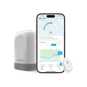 Sibio Ketonemessgerat