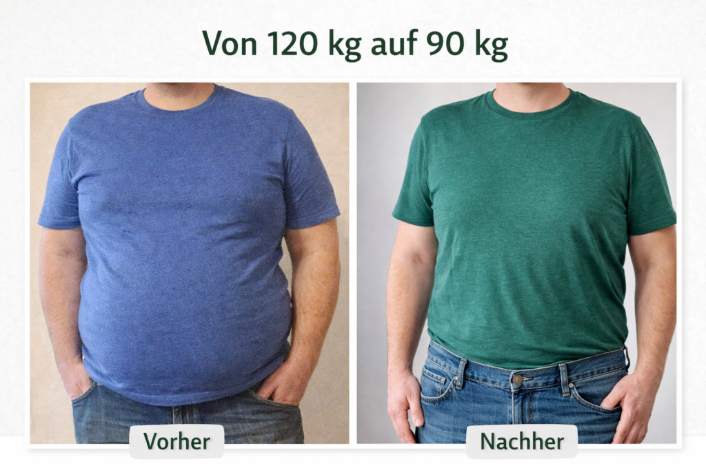 Ich vorher nacher Keto ernährung